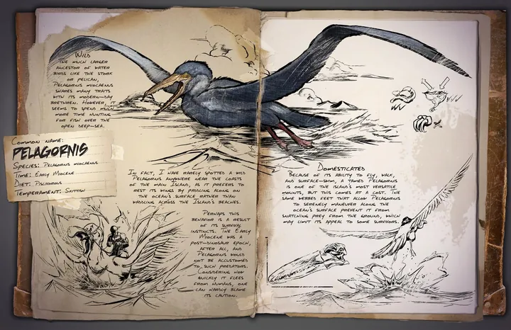Pelagornis · Dossier