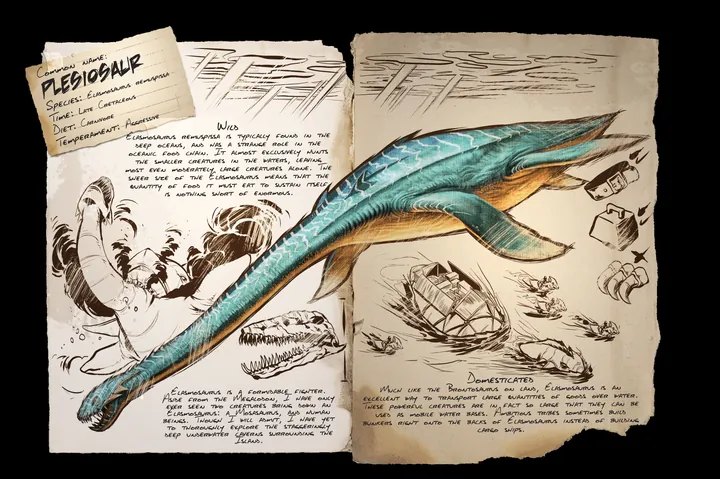 Plesiosaur · Dossier