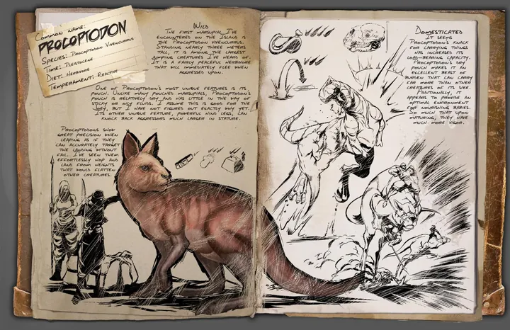 Procoptodon · Dossier