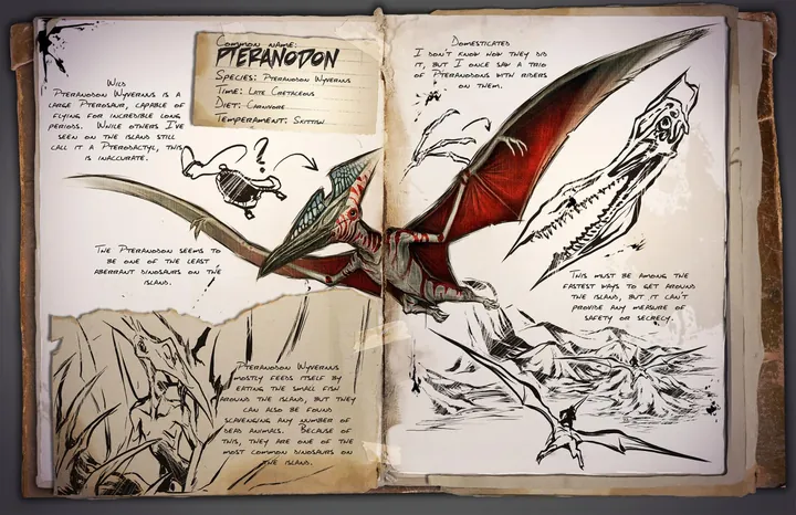 Pteranodon · Dossier