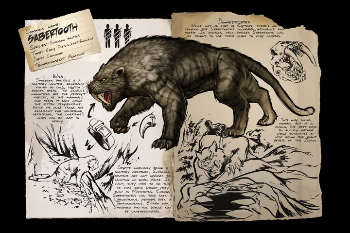 Sabertooth · Dossier