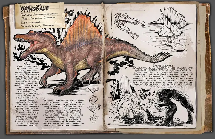 Spino &middot; Dossier