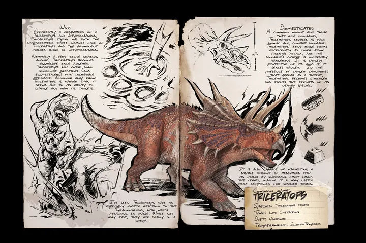 Triceratops &middot; Dossier