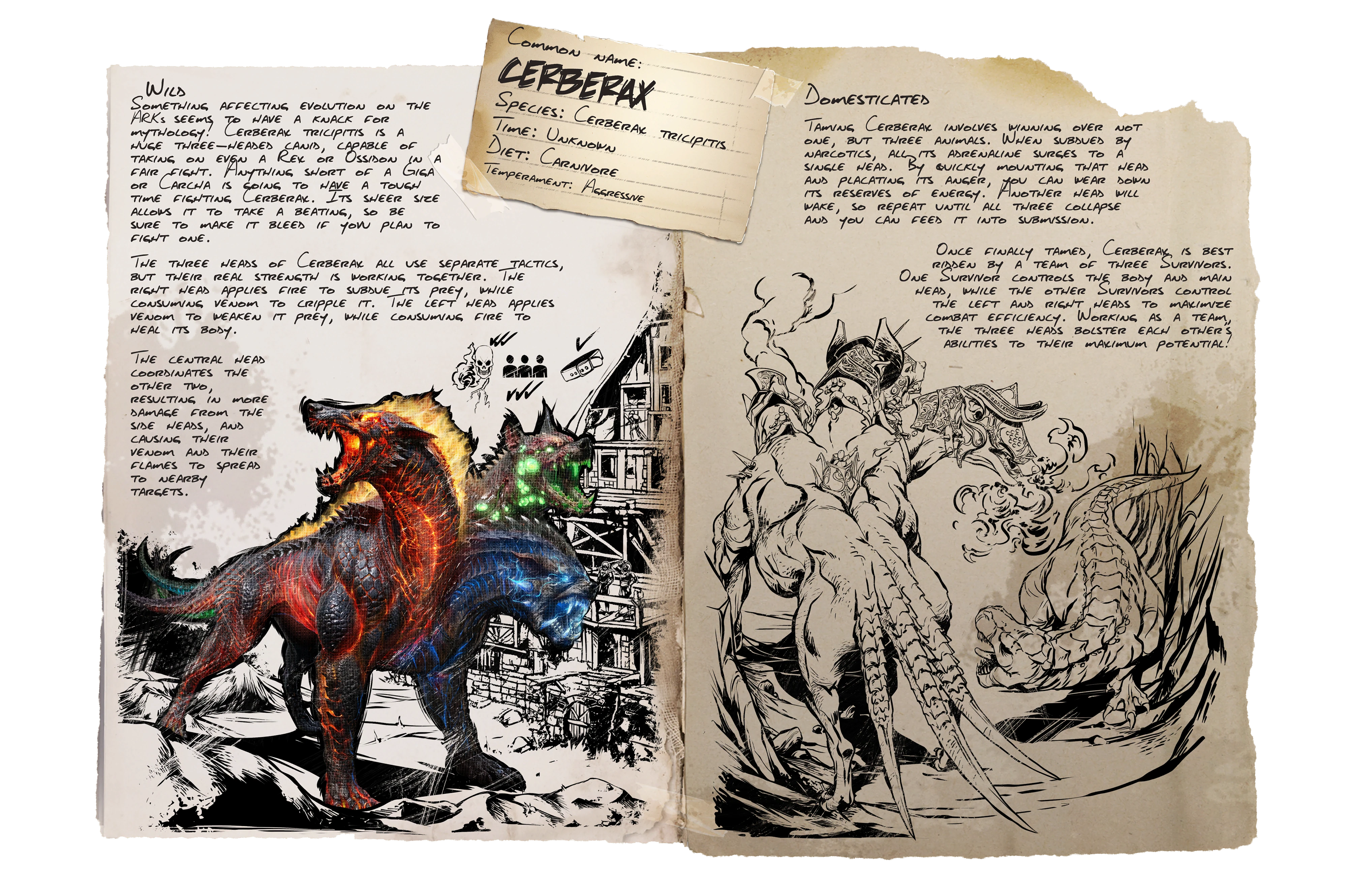 Cerberax &middot; Dossier