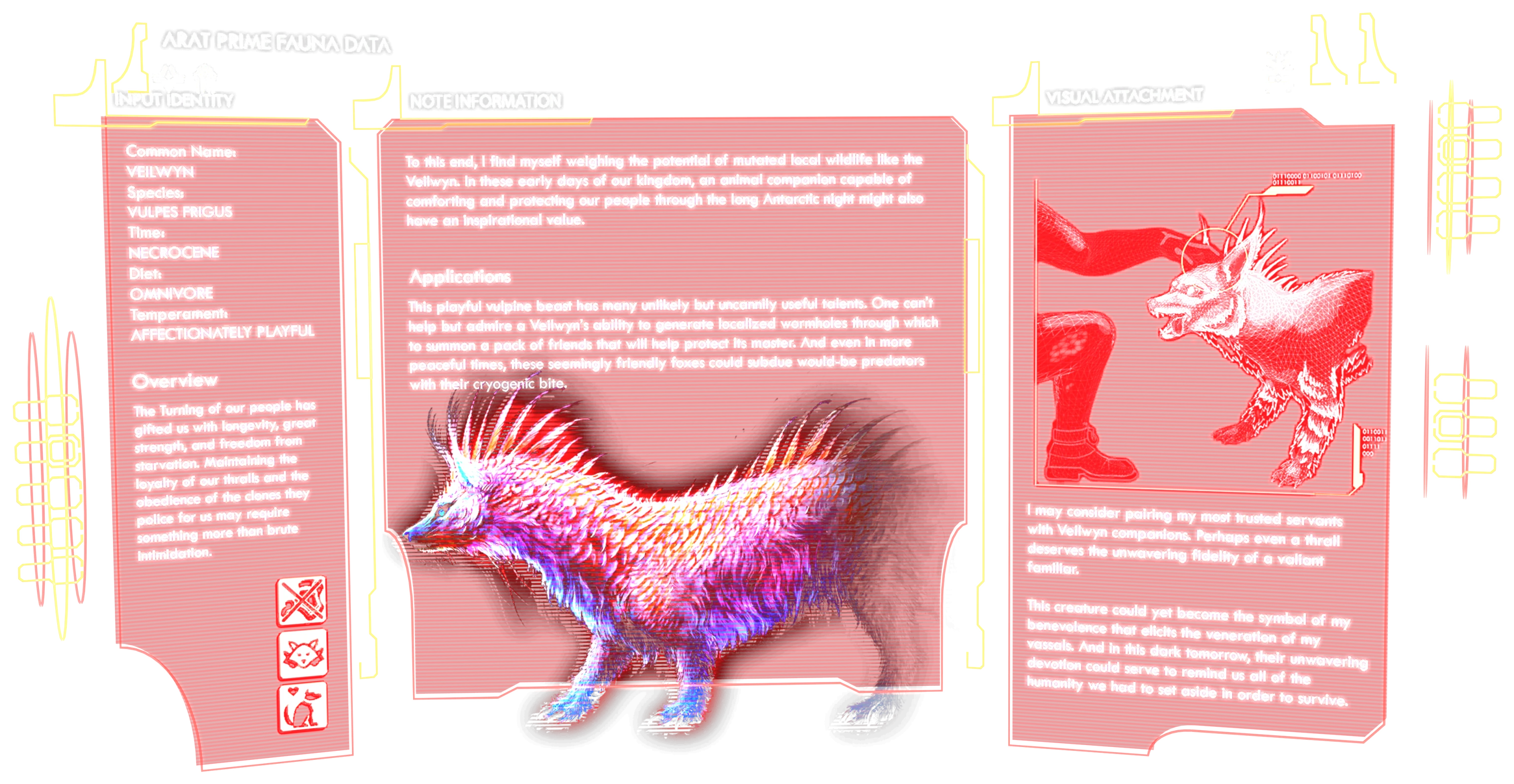 Veilwyn &middot; Dossier