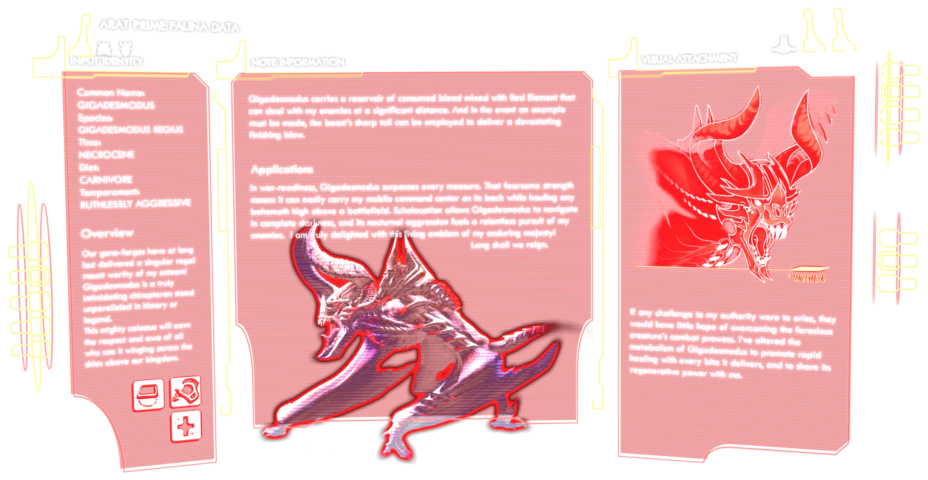 Gigadesmodus &middot; Dossier