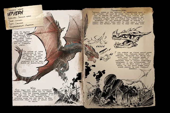 Wyvern &middot; Dossier